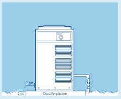 chauffe-piscine gaz naturel norme